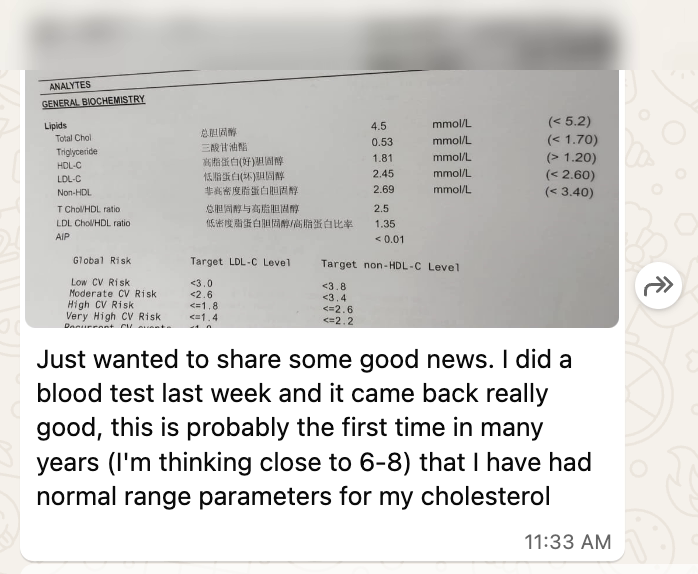 WhatsApp check-in showing blood test results with cholesterol back in normal range